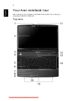 Preview for 4 page of Aspire 8930 series Quick Manual