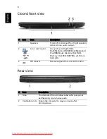 Preview for 6 page of Aspire 8930 series Quick Manual