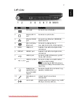 Preview for 7 page of Aspire 8930 series Quick Manual