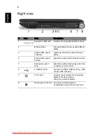 Preview for 8 page of Aspire 8930 series Quick Manual