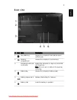 Preview for 9 page of Aspire 8930 series Quick Manual