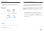 Preview for 4 page of Aspire CombiMotion CARE ADJUSTABLE BED User Manual