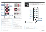 Preview for 7 page of Aspire ComfiMotion CARE User Manual