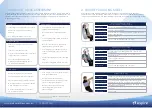 Preview for 4 page of Aspire Deluxe All Day Safe Use Manual