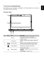 Preview for 5 page of Aspire E 14 Series Quick Manual