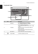 Preview for 6 page of Aspire E 14 Series Quick Manual