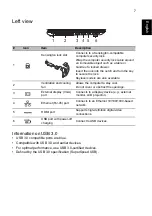 Preview for 7 page of Aspire E 14 Series Quick Manual