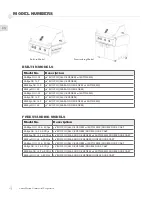 Предварительный просмотр 6 страницы Aspire EAB30-LP Use & Care Manual