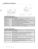 Preview for 40 page of Aspire EAB30-LP Use & Care Manual