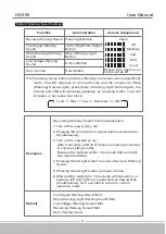 Предварительный просмотр 11 страницы Aspire LARGE HS898 User Manual