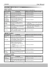 Предварительный просмотр 17 страницы Aspire LARGE HS898 User Manual