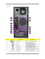 Предварительный просмотр 15 страницы Aspire TC-651 Service Manual