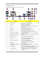 Предварительный просмотр 17 страницы Aspire TC-651 Service Manual