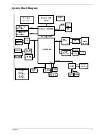 Preview for 11 page of Aspire TravelMate 2420 Series Service Manual