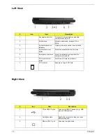 Preview for 18 page of Aspire TravelMate 2420 Series Service Manual