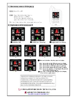 Предварительный просмотр 3 страницы ASPIRIT ENTERPRISE C6003O User Manual