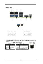 Preview for 9 page of ASRock Industrial 4X4-R1000E User Manual