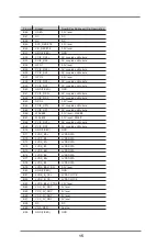 Preview for 15 page of ASRock Industrial COM-652 User Manual