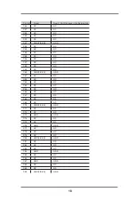 Preview for 18 page of ASRock Industrial COM-652 User Manual