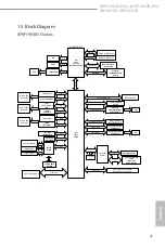 Preview for 29 page of ASRock Industrial iEP-9010E User Manual