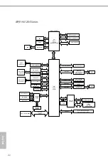 Preview for 30 page of ASRock Industrial iEP-9010E User Manual