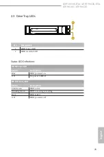 Preview for 37 page of ASRock Industrial iEP-9010E User Manual