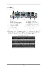 Предварительный просмотр 10 страницы ASRock Industrial IMB-1003 User Manual