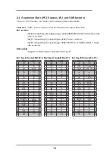 Предварительный просмотр 14 страницы ASRock Industrial IMB-1003 User Manual