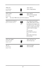 Предварительный просмотр 17 страницы ASRock Industrial IMB-1003 User Manual