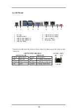 Preview for 10 page of ASRock Industrial IMB-159 User Manual