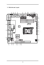 Preview for 8 page of ASRock Industrial IMB-X1231 User Manual