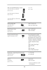 Предварительный просмотр 18 страницы ASRock Industrial IMB-X1712 User Manual