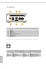 Предварительный просмотр 12 страницы ASRock Industrial NUC BOX-1220P User Manual