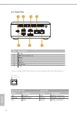 Preview for 12 page of ASRock Industrial NUC BOX-J6412 User Manual