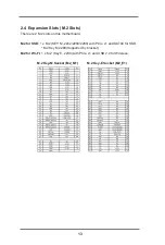 Preview for 13 page of ASRock Industrial NUC-J6412 User Manual