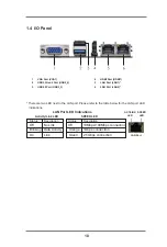 Preview for 10 page of ASRock Industrial SBC-250 User Manual