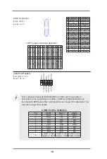 Preview for 19 page of ASRock Industrial SBC-250 User Manual