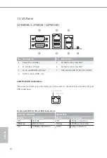 Preview for 16 page of ASROCK Rack C2 50D4I Series User Manual