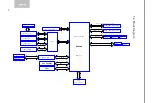 Preview for 18 page of ASROCK Rack C2 50D4I Series User Manual