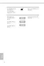 Preview for 28 page of ASROCK Rack C2 50D4I Series User Manual