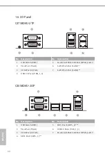 Preview for 18 page of ASROCK Rack C3558D4U-2OP User Manual