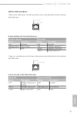 Preview for 19 page of ASROCK Rack C3558D4U-2OP User Manual