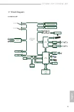 Preview for 21 page of ASROCK Rack C3558D4U-2OP User Manual