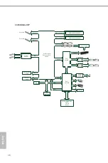 Preview for 22 page of ASROCK Rack C3558D4U-2OP User Manual