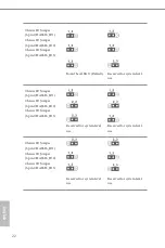 Preview for 28 page of ASROCK Rack C3558D4U-2OP User Manual