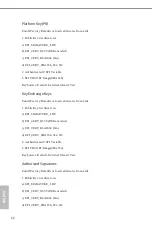 Preview for 66 page of ASROCK Rack C3558D4U-2OP User Manual