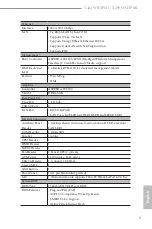 Preview for 9 page of ASROCK Rack C422 WSI/IPMI User Manual