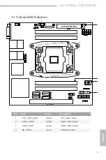 Preview for 15 page of ASROCK Rack C422 WSI/IPMI User Manual