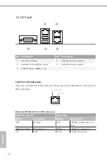 Preview for 16 page of ASROCK Rack C422 WSI/IPMI User Manual