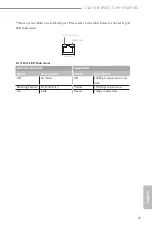 Preview for 17 page of ASROCK Rack C422 WSI/IPMI User Manual